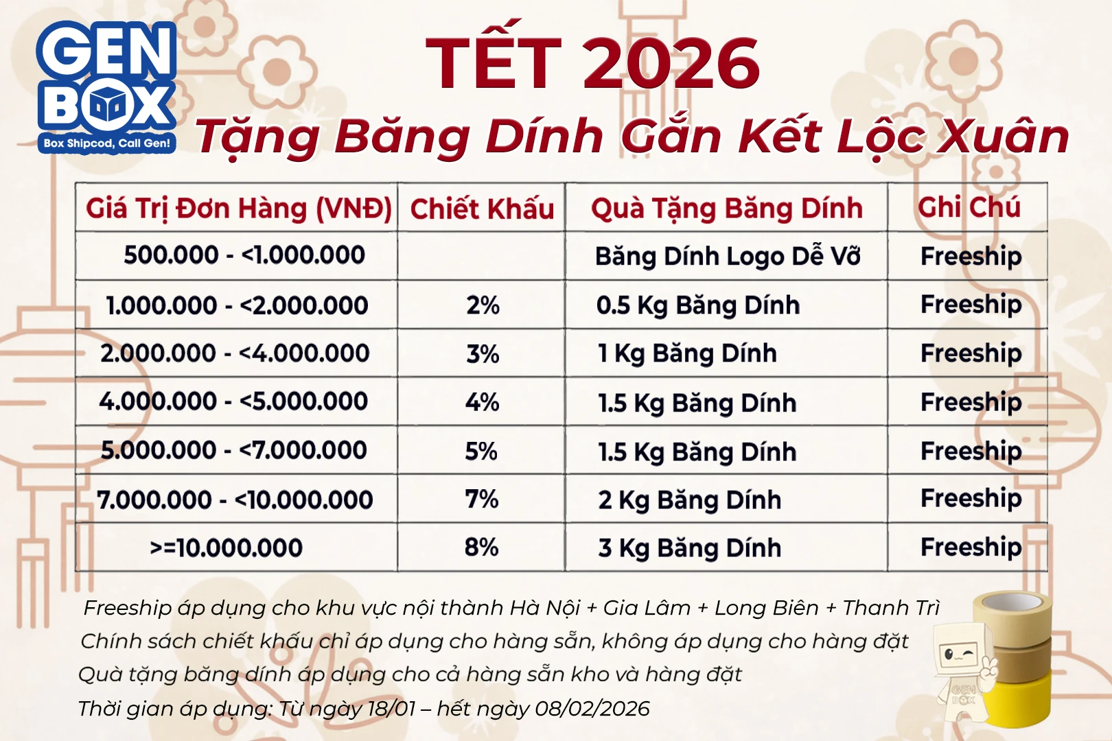 THÔNG BÁO CHƯƠNG TRÌNH KHUYẾN MÃI TẾT 2026